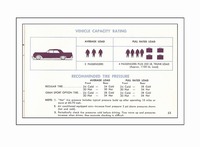 1965 Buick Riviera Owners Guide-53.jpg